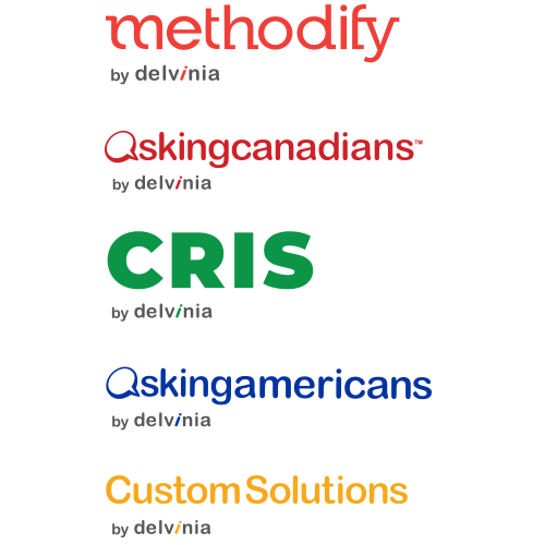 Methodify - AskingCanadians - CRIS - AskingAmericans - Custom Solutions